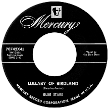 Lullaby of Birdland