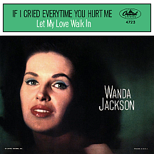 If I Cried Everytime You Hurt Me