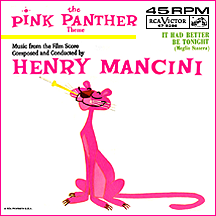 The Pink Panther Theme