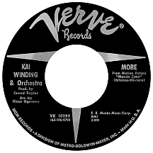 Kai Winding